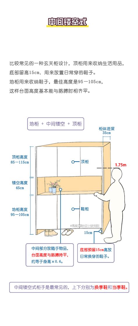 玄關抽屜高度